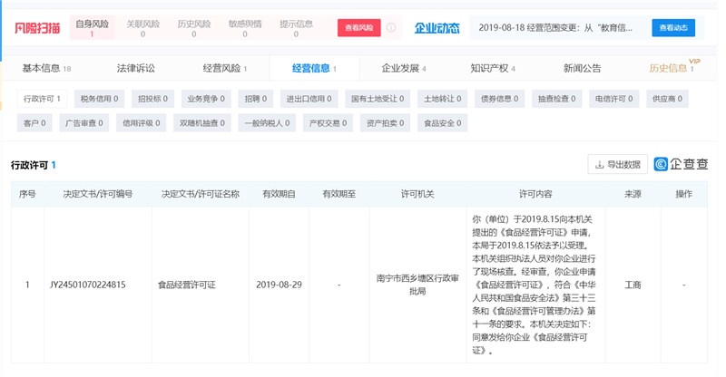 体罚、无证办学背后的灰色地带 广西行为矫正教育机构乱象调查